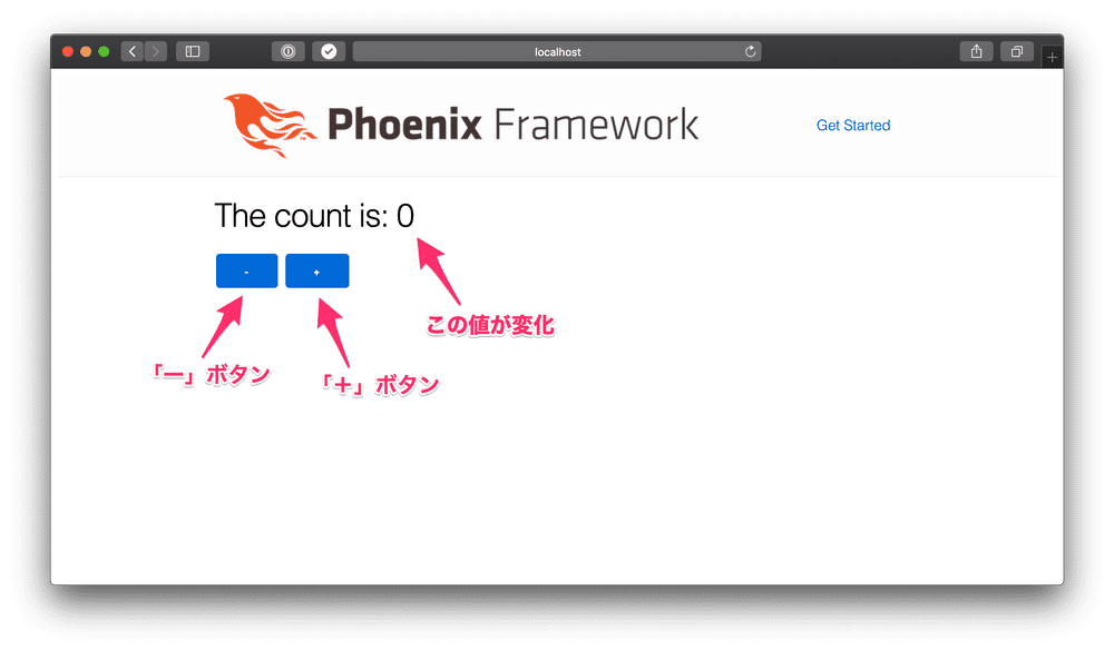 phoenix liveview form without changeset